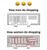 Women shopping trends.jpg