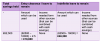 Screenshot 2024-02-04 at 16.10.15.png